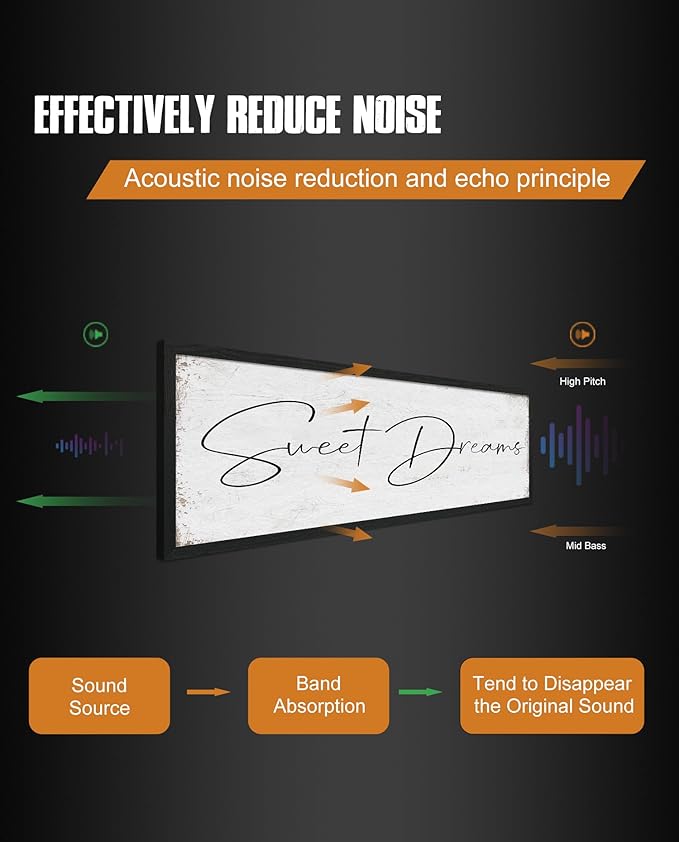 Sweet Dreams Sign Bedroom Decor: Sweet Dreams Wall Decor Above Bed Large Farmhouse Guest Room Hanging Plaque Framed Wall Art for Over Bed 12" x 40"