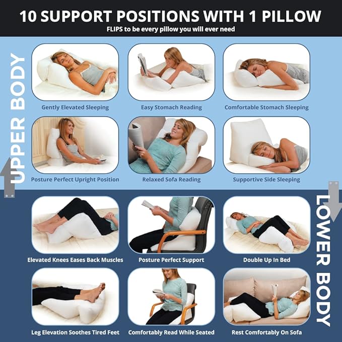 Contour Flip Pillow - 10-in-1 Rest Positions Wedge Pillow for Gentle, Plush Elevation for Back, Knees, Legs or Stomach Support Comfort & Relief - King Size (30 inch Width - Pillow ONLY)