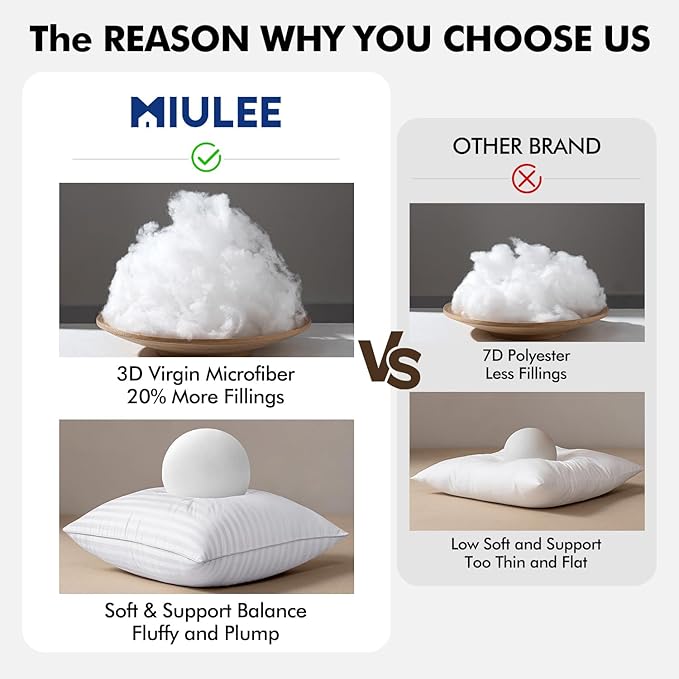 MIULEE 18x18 Pillow Inserts, Firm and Fluffy Decorative Throw Pillows for Couch Sofa Bed, Down Alternative with 100% Cotton Cover Pack of 4