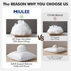 MIULEE 18x18 Pillow Inserts, Firm and Fluffy Decorative Square Throw Pillows for Couch Sofa Bed, Down Alternative with 100% Cotton Cover Pack of 2