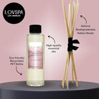 LOVSPA DE-Stress Lavender Eucalyptus Diffuser Oil - Luxury Essential Oils for Diffuser Refill & Air Freshener Room Spray - Long-Lasting Home Fragrance, Scented Oil for Diffusers, USA Made, 4oz