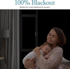 FuFin Total Blackout Window Privacy Film with Installation Tools, 100% Light Blocking Room Darkening Windows Cover Heat Control Anti-UV Glass Sticker Window Tint for Home, 27.6Inch×196.9Inch