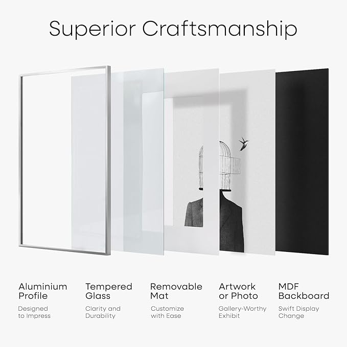 Homeforia Poster Silver Frame 24x36, High End Metal 24 x 36 Large Picture Frame with Mat 20 x 30 Photo, 24x36 Silver Frames Matted to 20x30 Print, 36x24 Thin Frames, Tempered Glass, Wall Kit, Set of 1