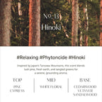 hetras Objet Diffuser Gift Set 6.7 fl.oz. 2 Pack | Hinoki Cypress Scent | Long-Lasting Scented Room Fresheners with 8 Reed Sticks for Home Fragrance Bedroom Bathroom Shelf Décor