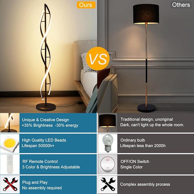 LENIVER LED Spiral Floor Lamp, Unique 3 Color Dimmable Standing Lamp, Modern Creative Standing Pole Lamps with Remote Control for Living Room, Bedroom and Office - Black