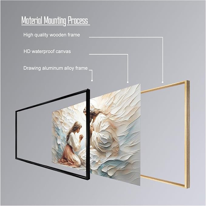 XWNLTEPK Praying to Heaven Christian Art Jesus and Woman Praying Bible Canvas Wall Decor Jesus Portrait Mormon Wall Print