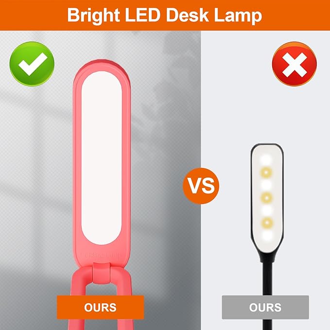 LED Desk Lamp for Office Home & Battery Operated Lamp Rechargeable Lamp Foldable & Portable Light, LED Desk Light Strip, 3 Brightness Dimmable Small Desk Lamp Wireless Reading Lamp