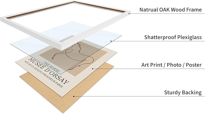 Poster Master Vintage Poster - Retro Minimalist Print - Gift for Artist, Friend - Horse, Line Drawing, Sketch, Abstract - Wall Decor for Living Room, Bedroom, 11x14 White Framed