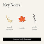 LAFCO New York Holiday Signature Candle, White Maple Bourbon - 15.5 oz - 90-Hour Burn Time - Reusable, Hand Blown Glass Vessel - Made in The USA