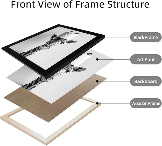 Framed Funny Bathroom Wall Art, Giraffe with a Toilet Paper Roll on Head Decor, Black and White Bathroom Pictures Wall Decor, Humor Animal Canvas Print Artwork