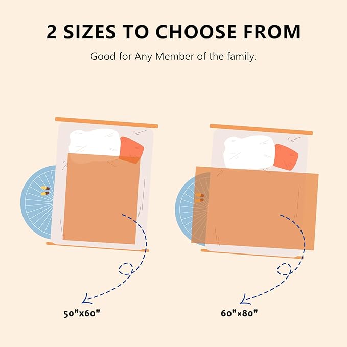 L'AGRATY Chunky Knit Blanket Throw: 50''x60'' Chenille Chunky Knitted Throw Blanket for Bed Couch - Handmade Thick Big Cable Knit Blanket - Large Crochet Rope Blanket for Home Decor(Rusty Orange)