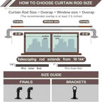 Black Curtain Rods 18 to 144 Inch, Industrial Curtain Rods,Adjustable Length,1 in Diameter Pipe,Wall or Ceiling Mounted,for Bedroom and Living Room(Black 18” to 144”)