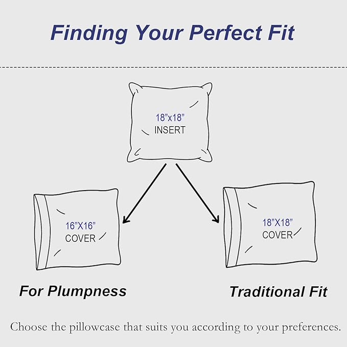 18 x 18 Pillow Insert Set of 2, Machine Washable Soft Fluffy Hypoallergenic Virgin Polyester Premium Throw Pillow Stuffer, Decorative Cushion for Bed, Couch, Sofa - White