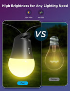 Govee Smart Outdoor String Lights 2, 48ft Outdoor Lights with Dimmable Warm White LED Bulbs, 47 Scene Modes for Patio, Backyard, Balcony, IP65 Waterproof, Works with Alexa, App Control