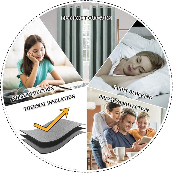 MIULEE Linen Texture Curtains for Bedroom Solid 100% Blackout Thermal Insulated Seafoam Green Curtains Grommet Room Darkening Drapes for Living Room Nursery 52x63 Inch (2 Panels)