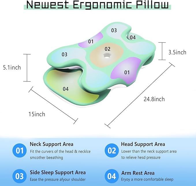 Cervical Neck Pillow for Pain Relief - Contour Memory Foam Pillows with Cooling Pillowcase, Neck Support Pillows for Sleeping, Ergonomic Orthopedic Pillow for Side, Back, Stomach Sleepers (Green)