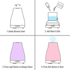 HealthSmart Essential Oil Diffuser, Cool Mist Humidifier and Aromatherapy Diffuser with 150ML Tank Ideal for Small Rooms, Adjustable Timer and Mist Mode, White