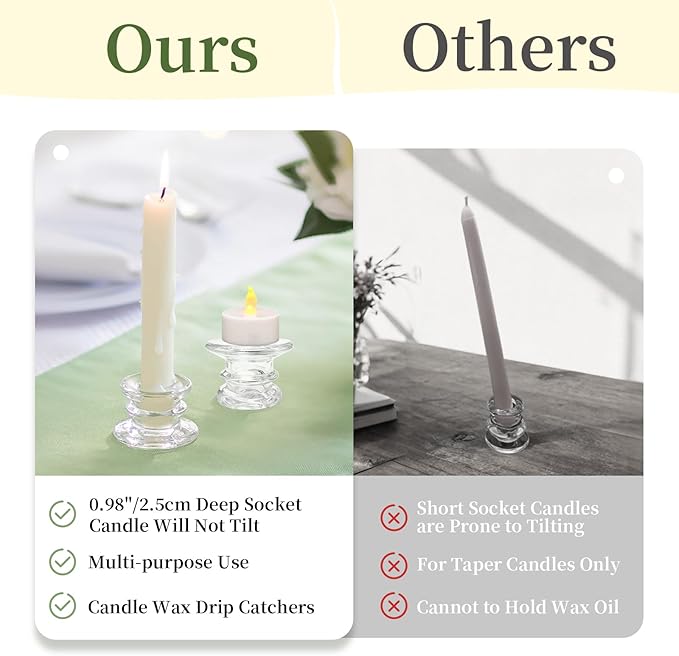 Glasseam Glass Tapered Candlestick Holders: 20Pcs Clear Taper Candle Holders Bulk Modern Small Candle Stick Candle Holder Short for Table Centerpiece Wedding Christmas Dinner Party Decor