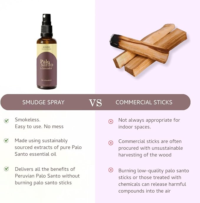 Palo Santo & Lavender Smudge Spray by Aromafume | 1 x 100ml / 3.38 fl oz l Aromatherapy | With Essential oils | Room Linen Spray | Natural Air freshners for home | Spiritual Meditation Accessories