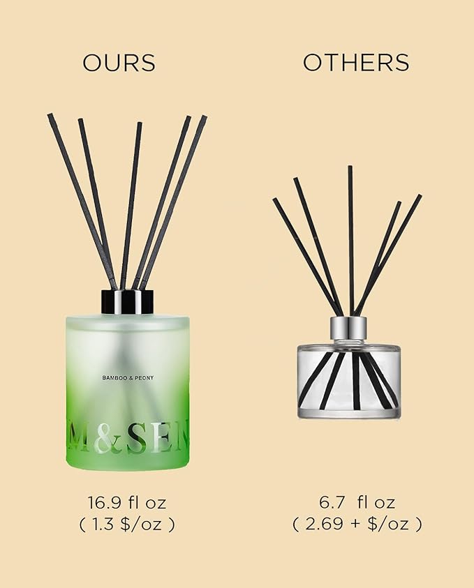 M&SENSE Bamboo Peony Reed Diffuser Set - 16.9 fl oz Non-Toxic Natural Scented with Sticks, Long-Lasting Essential Oil Diffuser Gift for Bedroom, Bathroom & Office Decor