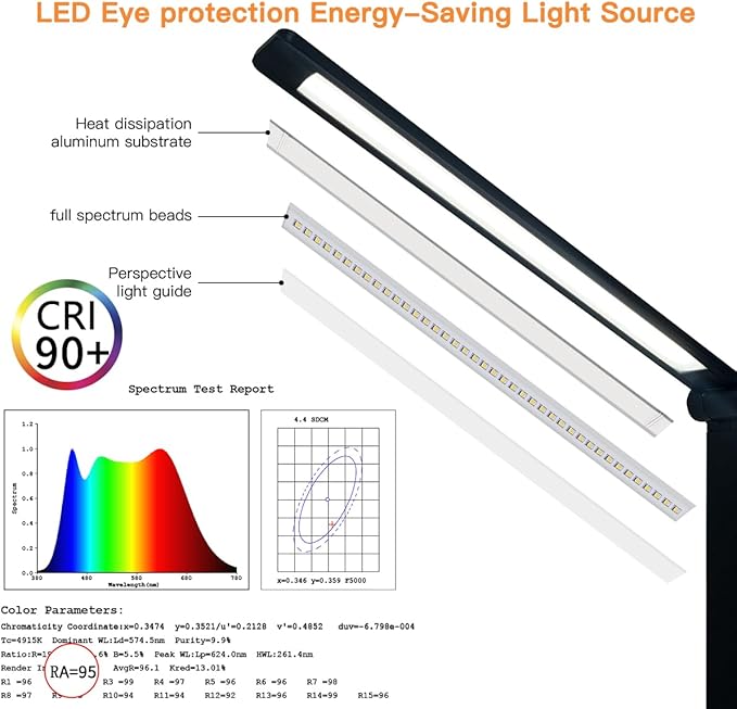 Desk Lamp, LUJOLUMIN Desk Light, Dimmable Reading Lamp,CRI>90, 700 Lumen, 3 Brightness Levels, Touch Control, LED Foldable Led Lamp for Kids, Working, Office, Study