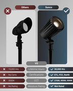 Sunco 6 Pack Garden Tree Flag Lights Outdoor [Luces para Jardin], LED Low Voltage Scope Spotlight with Connectors, 10W, Selectable CCT 2700K/4000K/5000K, 12V-24V, Beam Angle Adjustable, IP65 ETL