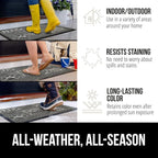 GORILLA GRIP 100% Waterproof All-Season WeatherMax Doormat US Designed Natural Rubber, Stain and Fade Resistant, Low Profile Indoor Outdoor Door Mats, Easy Clean Patio Mat, 17x29, Stone Paws