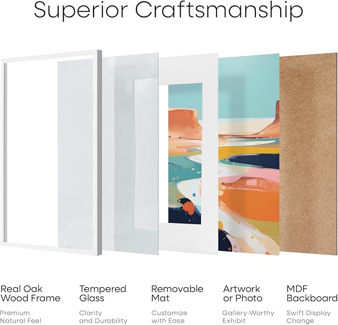 Homeforia A3 Picture Frame White Wood, High-End Oak 11.7 x 16.5 White Poster Frames Matted to 8.3 by 11.7 Photo, 11.7x16.5 Size Wooden Frame with Mat 8.3x11.7 Print, Tempered Glass, Wall Kit, Set of 1