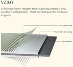 Vego garden 32" Tall 42" Round Raised Garden Bed Raised Bed Planter Box for Vegetables Flowers Patio-Olive Green