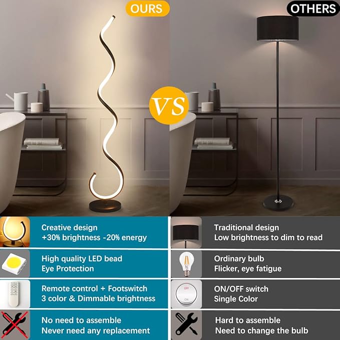 Spiral LED Floor Lamp, 40W Dimmable Modern Floor Lamps for Living Room with Remote Control, Stepless Adjustable Colors & Brightness Standing Lamp Reading Corner Floor Lamp for Bedroom - Black