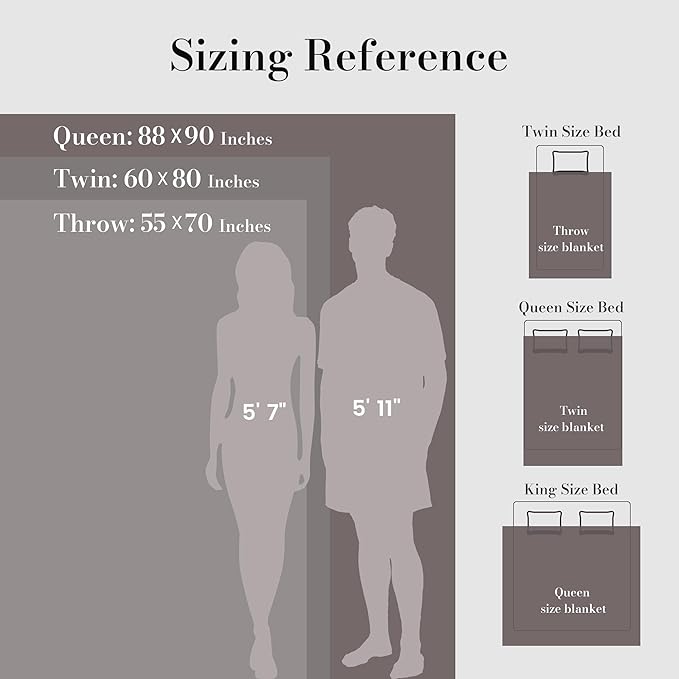 Amélie Home Luxury Striped Faux Fur Throw Blanket for Couch, Embossed Split Fur Cozy Fuzzy Fluffy Luxurious Soft Plush Sofa Chair Bed Gift Blankets for Women Men Wife Friend, 60"x80", Charcoal Gray