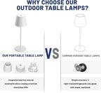 Maksone 2 Pack RGB Cordless Table Lamp, 6600mWh Rechargeable Battery Desk Lamp, 3000K Stepless Dimming and Led Color Changing Night Light, IP54 Waterproof Outdoor Portable Lamp for Patio (Black)