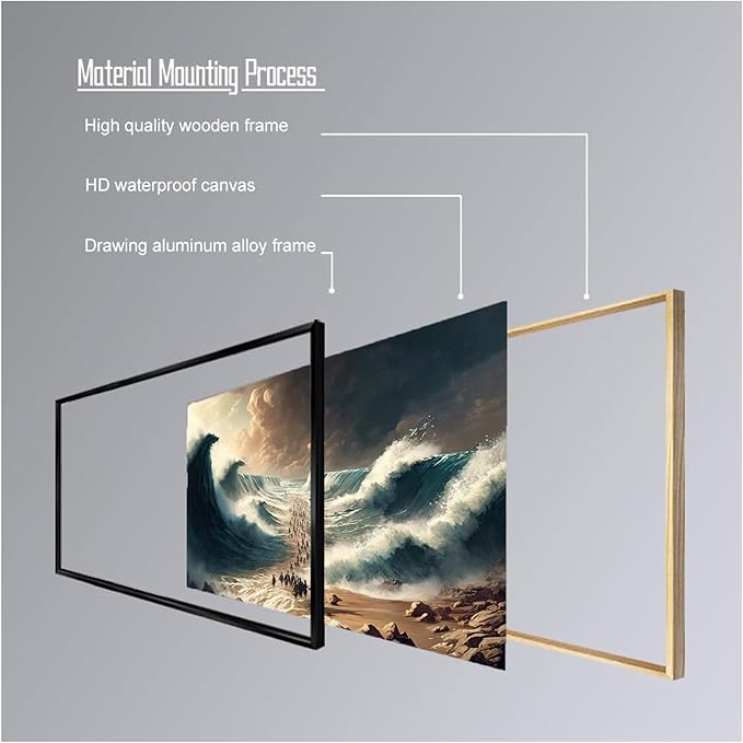 XWNLTEPK Moses Parted Red Sea Figures Jesus Bible Art Modern Poster Jesus Print Art Bible Home Decor Boho Wall Christian Canvas Art Poster