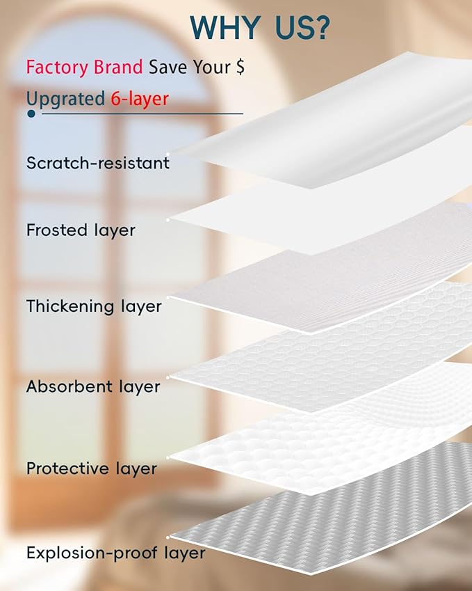 Frosted Glass Window Privacy Film Decorative with Tools, 2 Way Frosting Privacy Film for Home, Static Cling Tint for Home Anti-UV, Covering Clings 35.4" by 78.74"