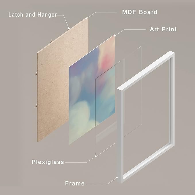 SIGNWIN Framed White Pastel Watercolor Rainbow Sky Clouds Wall Art, Set of 4 Abstract Geometric Wall Decor Prints, Nature Wilderness Wall Décor for Living Room, Bedroom - 11"x14" White