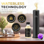 Luxury Hotel Inspired Fragrance Oils for Diffusers (4.05 Fl Oz, Desert Bloom)