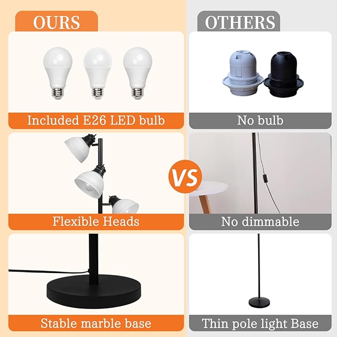 63" Modern 3-Head Adjustable Floor Lamp, Flexible Gooseneck Standing Lamp with Glass Shades for Living Room, Bedroom & Office,3x9W E26 LED Bulbs Included, Weighted Base