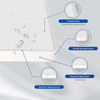 WEER White Bathroom Mirror 48X36 Inch, Rounded Rectangle White Metal Frame Mirror, Matte White Bathroom Vanity Mirror with Tempered Glass, Anti-Rust, Hangs Horizontally or Vertically