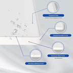 WEER White Bathroom Mirror 48X32 Inch, Rounded Rectangle White Metal Frame Mirror, Matte White Bathroom Vanity Mirror with Tempered Glass, Anti-Rust, Hangs Horizontally or Vertically