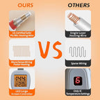 Ruqiji 26" x 35" Neck&Shoulder&Back Heating Pad with12 Temperature Settings, Pain Relief for Back/Neck/Shoulders/Menstrual Pain, Christmas Gifts for Women Men Mom Dad-Light Teal