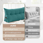 Large Triangular Headboard Pillows Long Backrest Positioning Support Bolster Cushion for Daybed Fluffy Quality Plush Body Wedge Pillow with Removable Cover(Light blue-Full-54x8x20in)