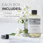 Aroma Country White Tea Diffuser Oil - Luxury Essential Oils for Diffuser Refill & Air Freshener Room Spray, Long-Lasting, Natural Home Fragrance and Hotel Scent for Diffusers & Machines (4 Fl. oz)