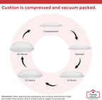 Trendy Home 26x26 Throw Pillow Insert (Set of 2, White) Bed and Couch Pillows Stuffer Hypoallergenic, Decorative Home Indoor Outdoor Sofa Pillow Filler (Machine Wash, 2 Pack)