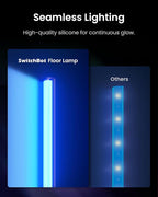 SwitchBot Floor Lamp with Matter, RGB, Warm Cool White, Corner Floor Lamp Compatible with Apple Home, Alexa, Google Home, 1200lm, Music Sync, Scene Modes, 16 Million Colors for Living Room Bedroom