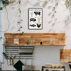 Vintage Kitchen Tin Sign Meat Internal Cooking Temperatures Sign Measurement Kitchen Conversion Metal Signs Meat Temperatures Cooking Chart Decor 8 X 12 Inch