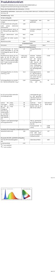 SKYLEO Led Desk Lamp - 31.5" Desk Light - 5 Color Modes X 11 Brightness Levels - Adjustable Swing Arm - Timmer & Memory Function - 12W Study Lamp - White