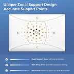 Memory Foam Pilllows for Sleeping, Soft Contour Pillow for Pain Relief, Bed Pillow for Side Back Stomach Sleepers，Cooling Pillow with Removable and Washable Cover, White