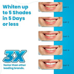 Advanced Teeth Whitening Strips – Pack of 10 (5 Treatments) - 5 Shades Brighter in 5 Days - Mint Flavored with Enamel Safe Comfort Fit Technology - Teeth Whitening Kit for Sensitive Teeth