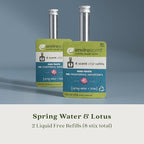 Enviroscent Non-Toxic Air Freshener for Home (Spring Water & Lotus) Essential Oil Diffuser | Home Fragrance Last Over 30 Days | 8 Scent Stix Refills