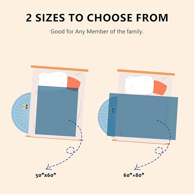 L'AGRATY Chunky Knit Throw: 60''x80'' Chenille Chunky Knitted Blanket for Bed, Couch - Handmade, Thick, Big Cable Knit Blanket - Blue